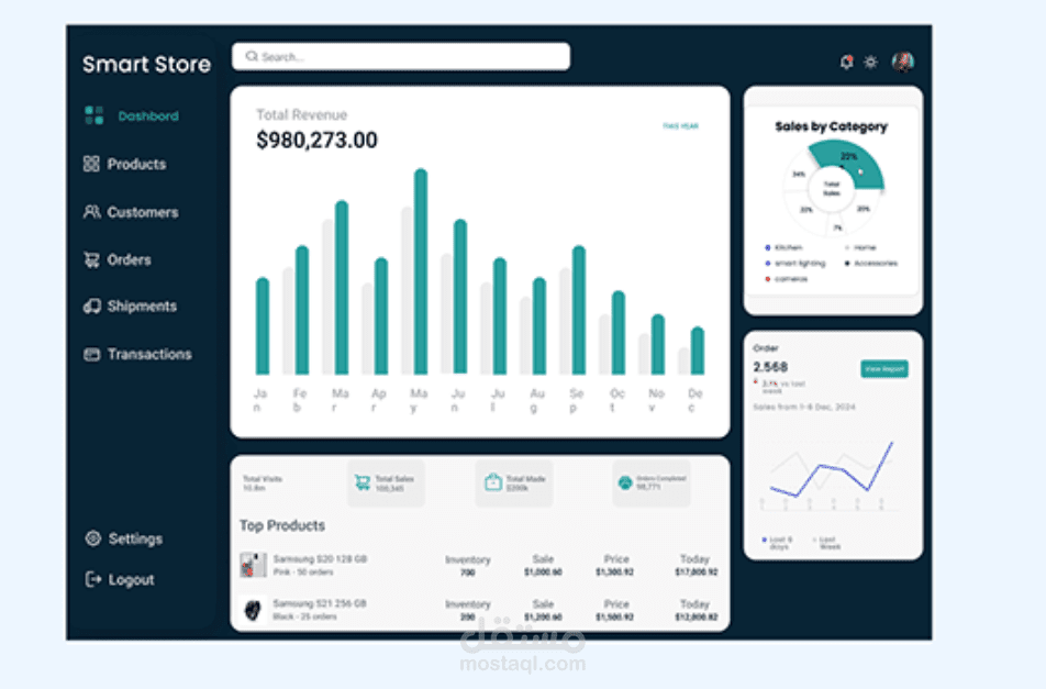Dashboard