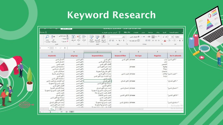 Keyword Research For Google Adword Campaign