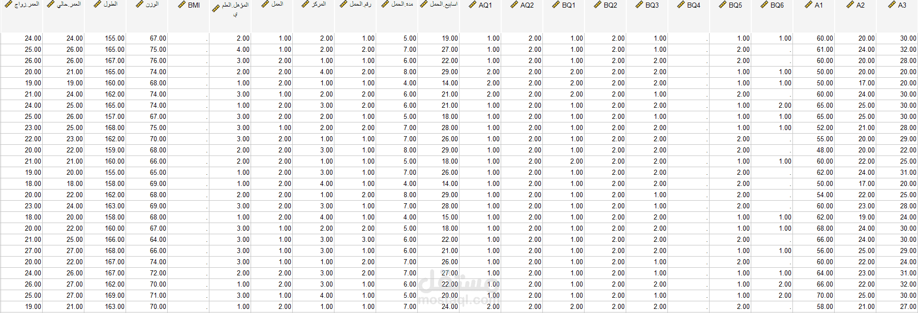 ادخال الاستبانات على برنامج spss