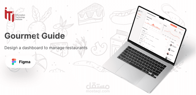 Dashboard for Restaurant management