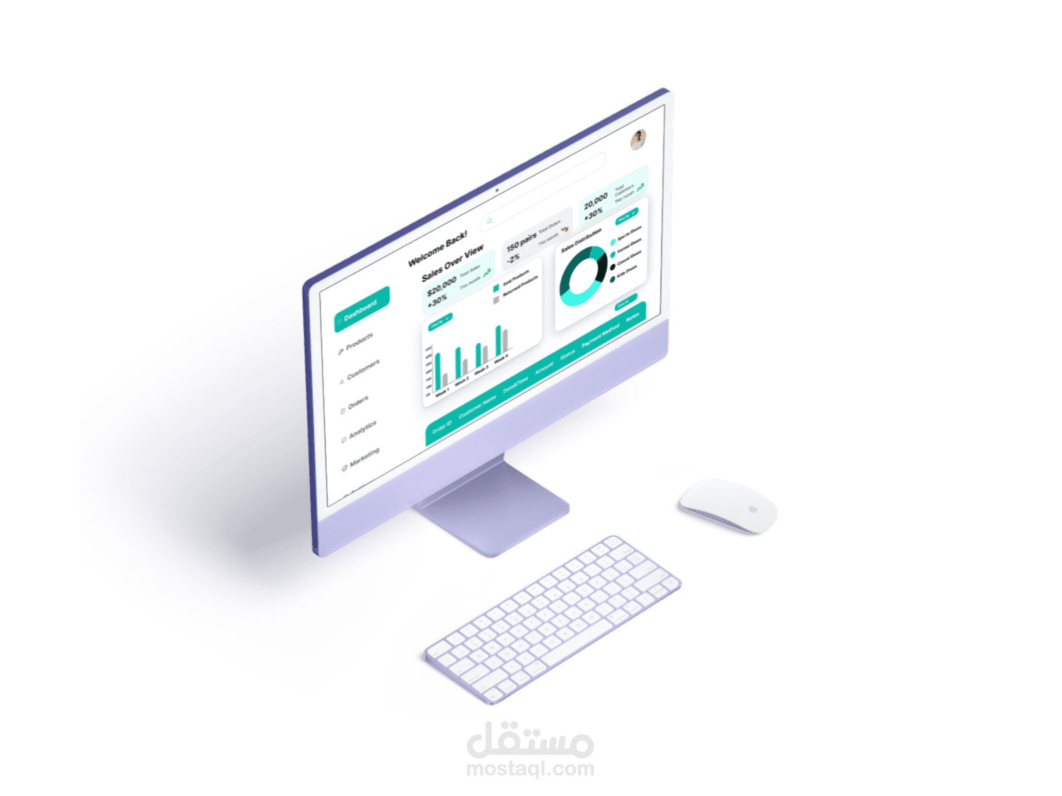 تصميم dashboard لموقع تسوق الكتروني