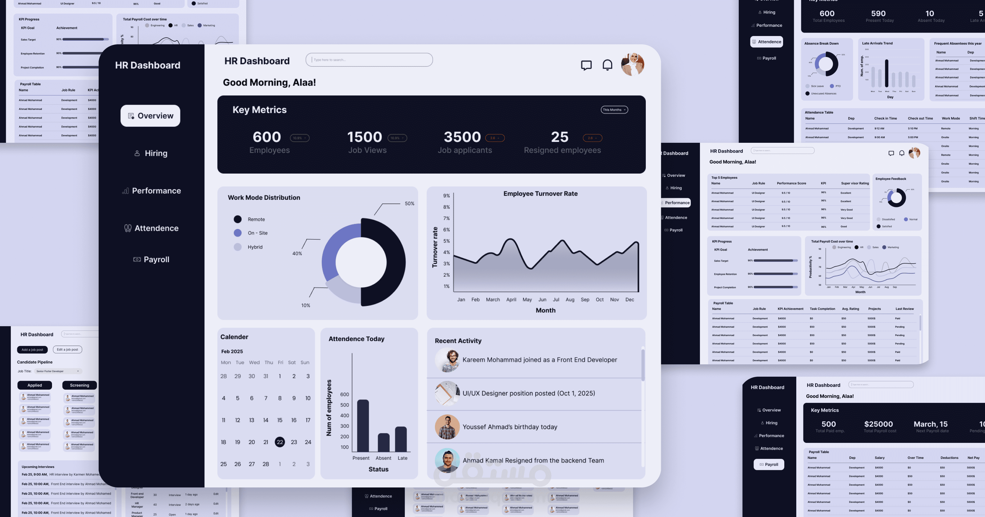 Dashboards