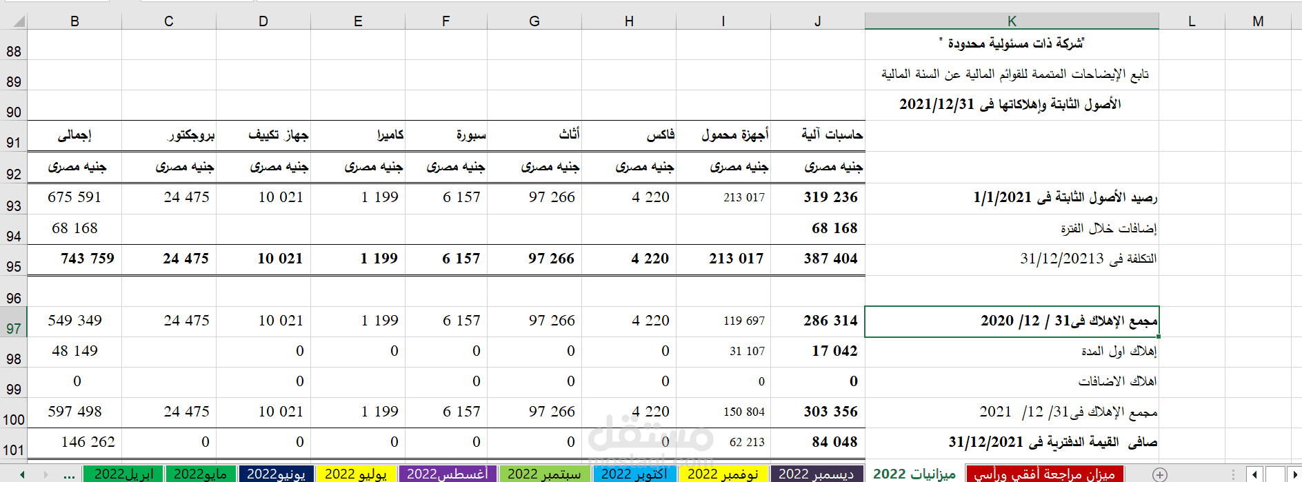 إعداد تقرير مالي شهري شامل لشركة صغيرة & تصحيح الأخطاء المحاسبية في سجلات السنة المالية الماضية