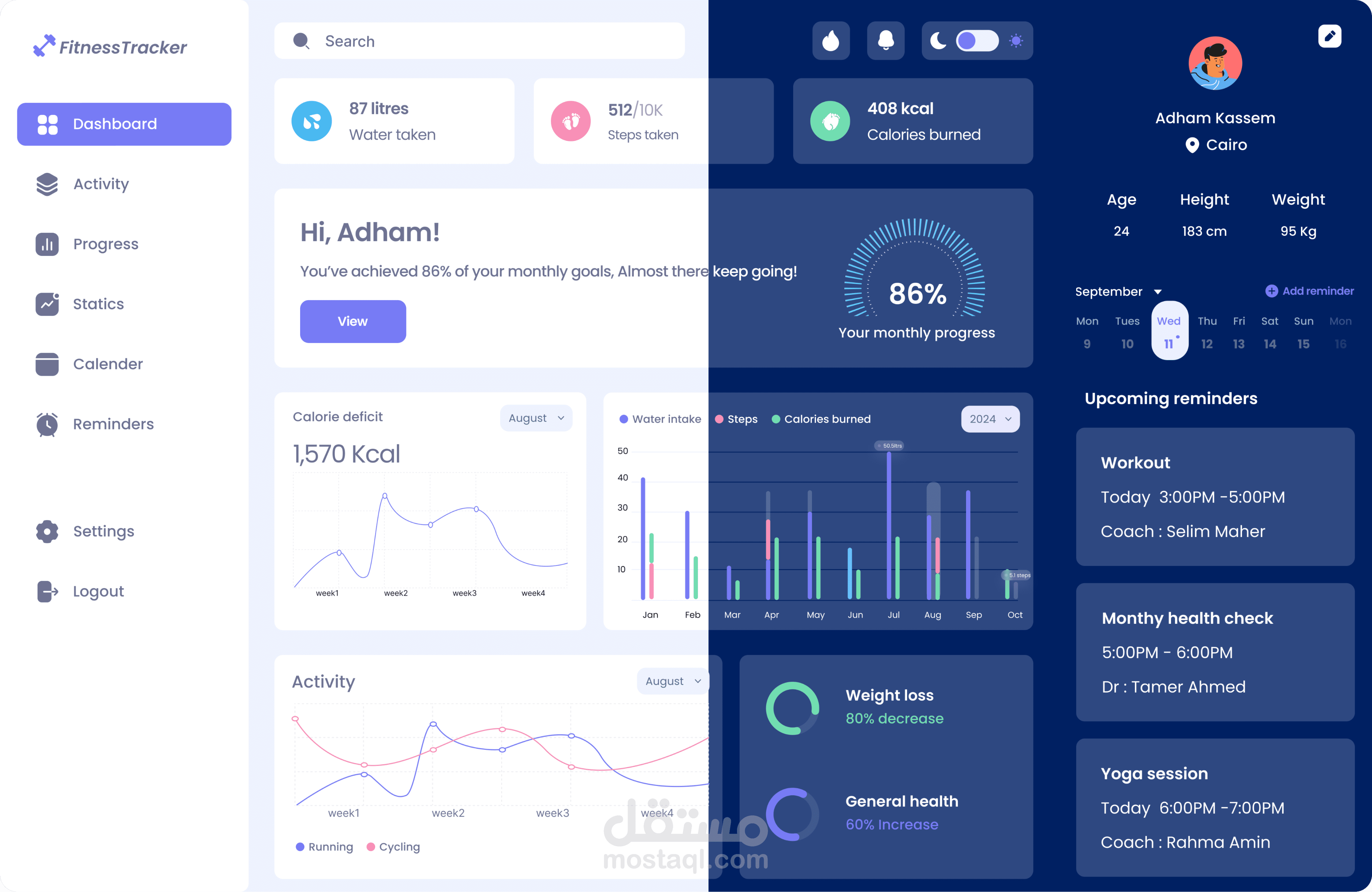 لوحة تحكم تصميم لوحة تحكم تساعد المستخدمين على متابعة أنشطتهم الصحية بكل من الوضع النهاري والوضع الليلي