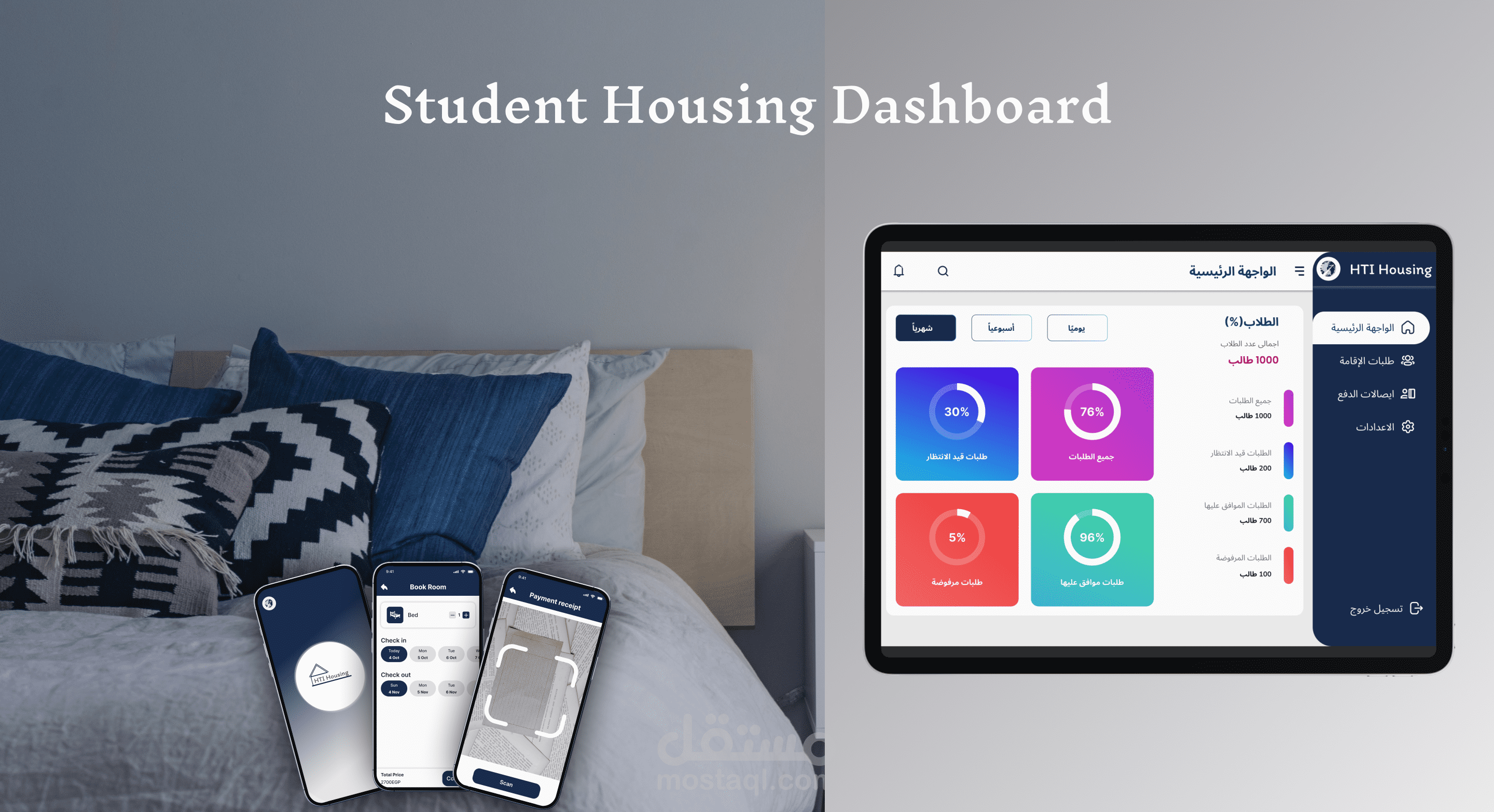 Student  Housing Dashboard