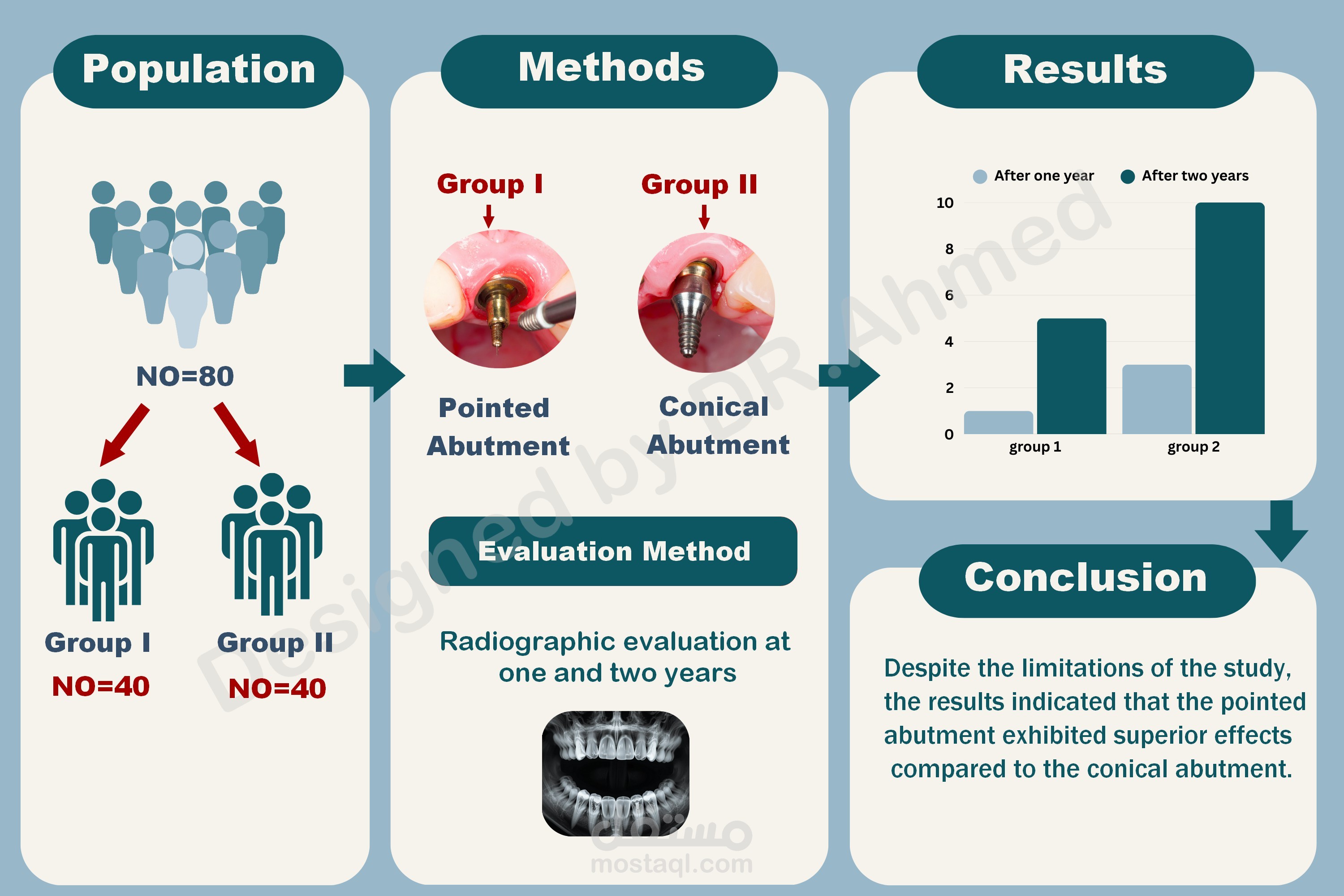 graphical abstract
