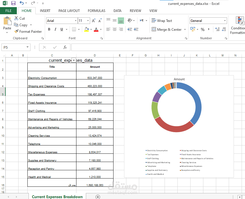 Account Report with Chart and Filte