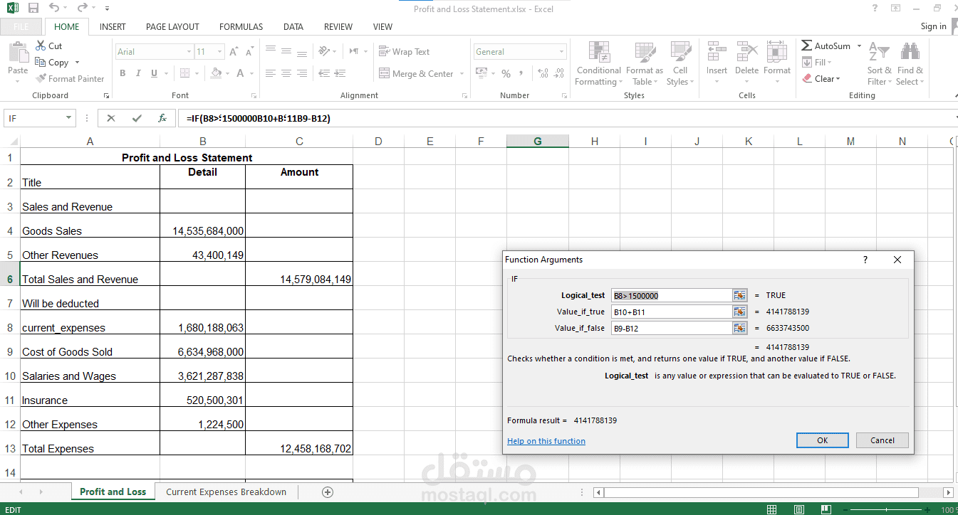 Preparation of Financial Statements (Profit and Loss)