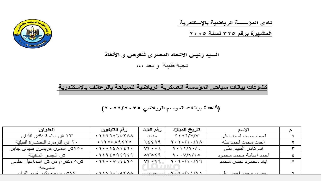 كشوفات بيانات سباحى المؤسسة العسكرية الرياضية للسباحة بالزعانف بالإسكندرية