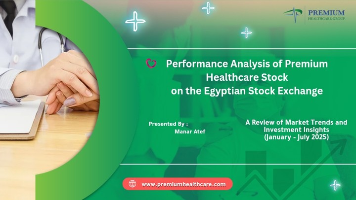 أداء سهم بريميوم هيلث كير في البورصة المصرية
