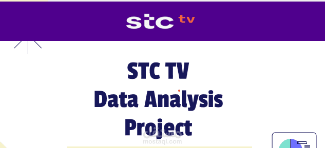 STC TV Data Analysis