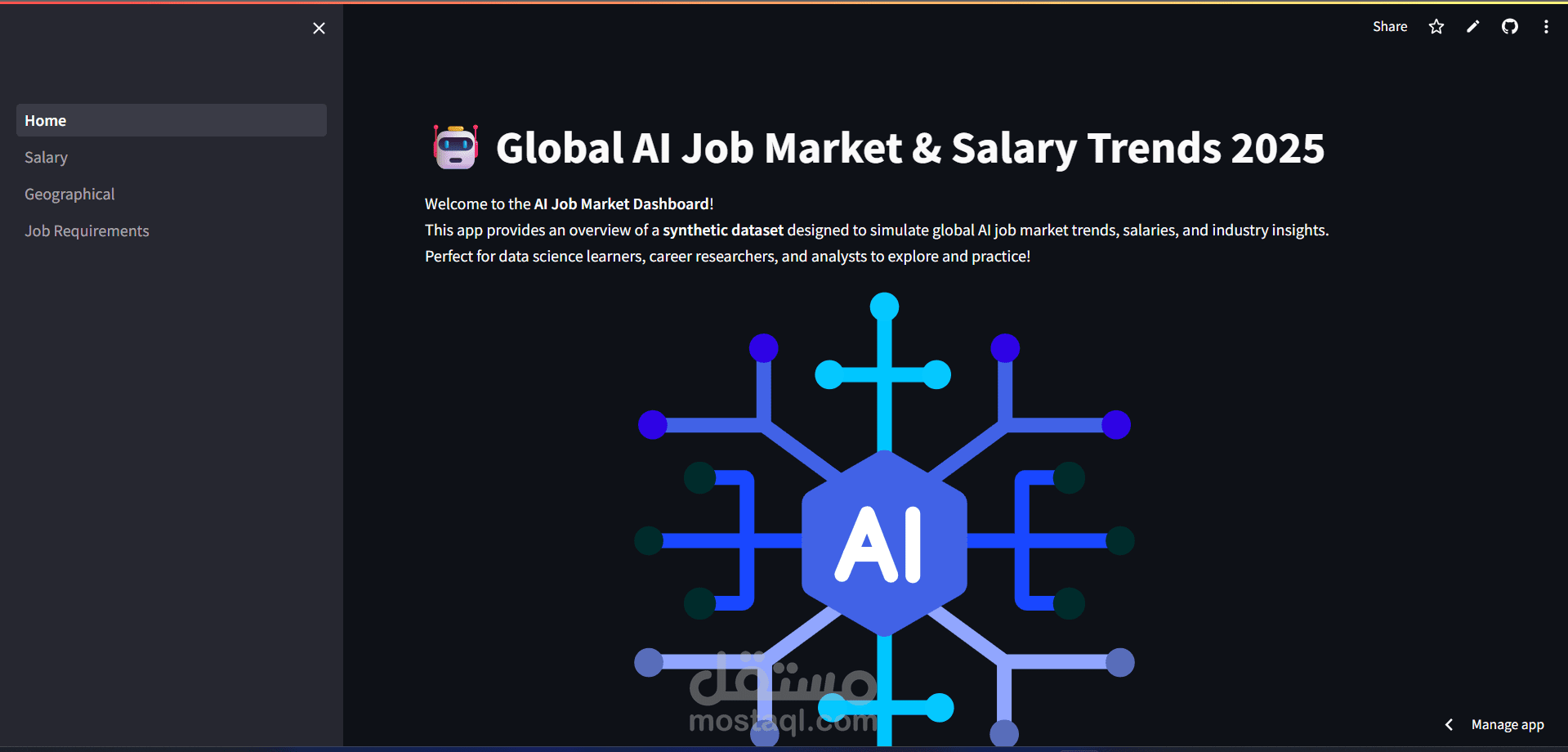AI Job Market & Salary Trends