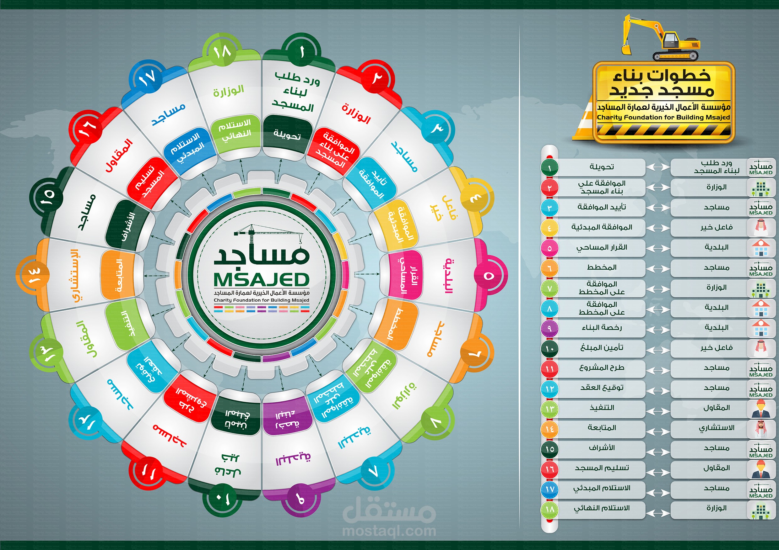 infographic elements