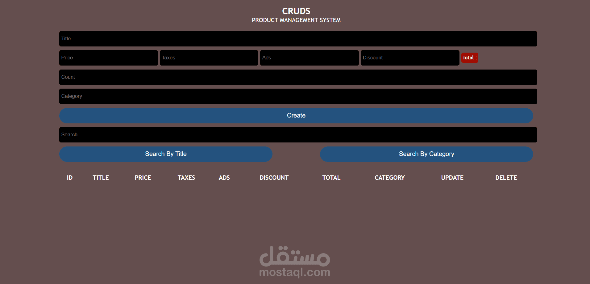 CRUD Website