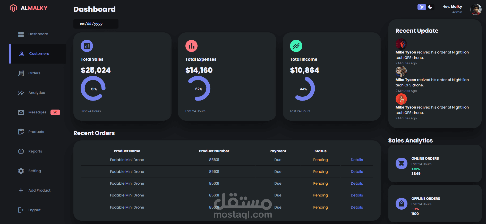 تصميم صفحة تحكم admin dashboard