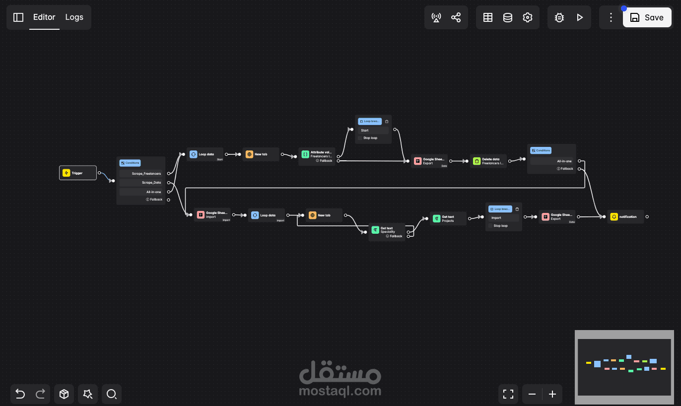 بوت إستخراج المستقلين الرابحين على MOSTAQL