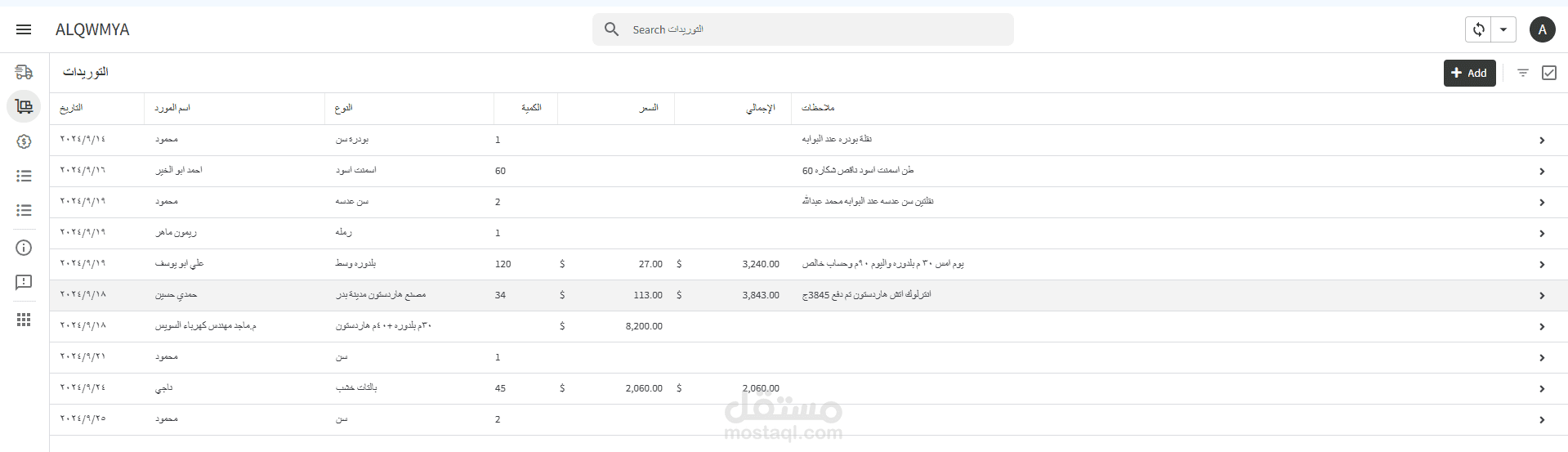 برنامج محاسبي علي appsheet