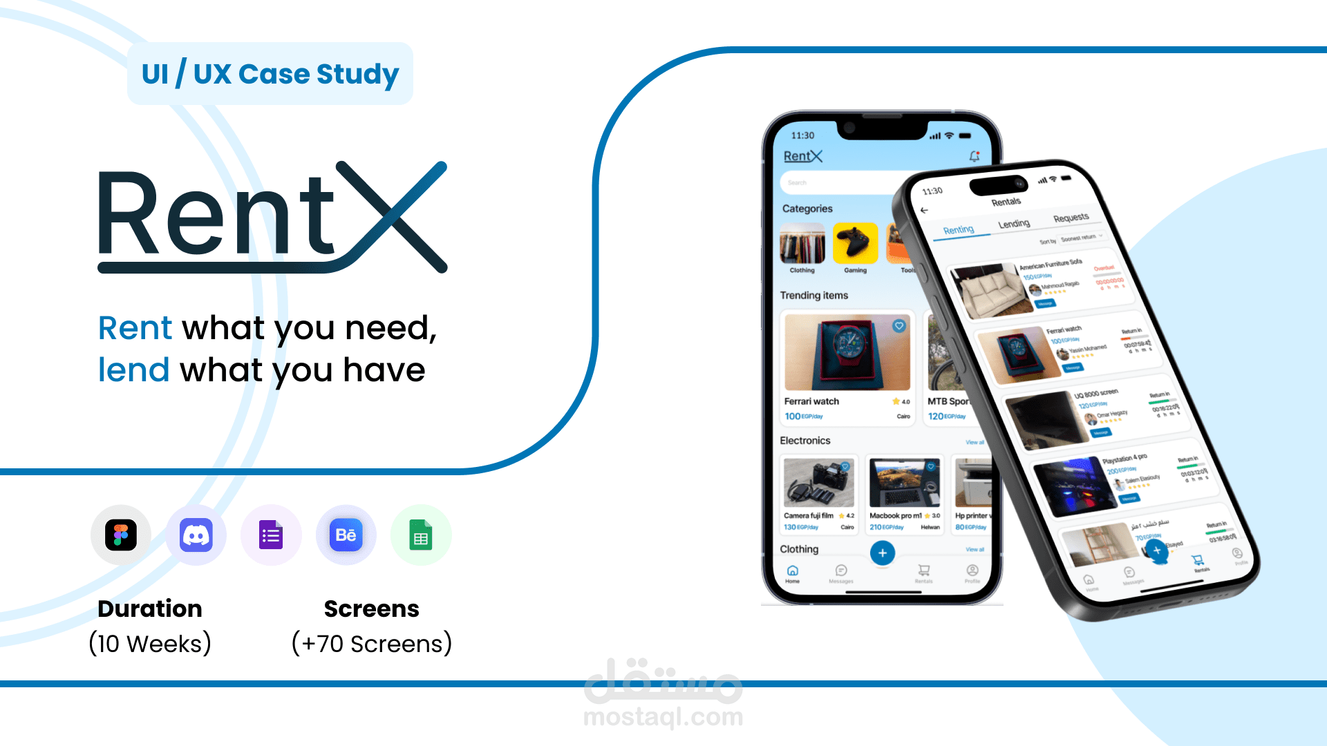RentX case study