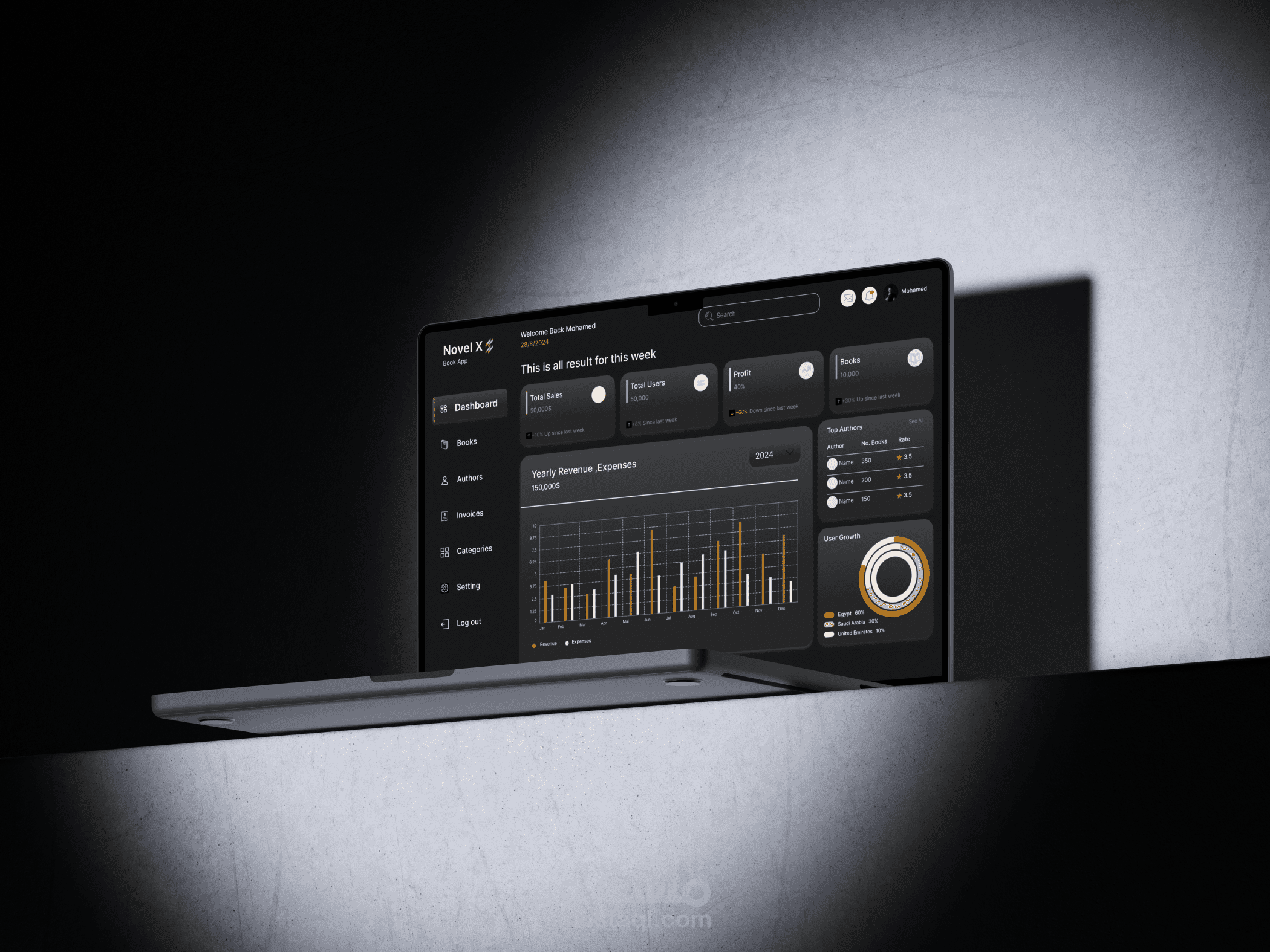 NovelX Dashboard