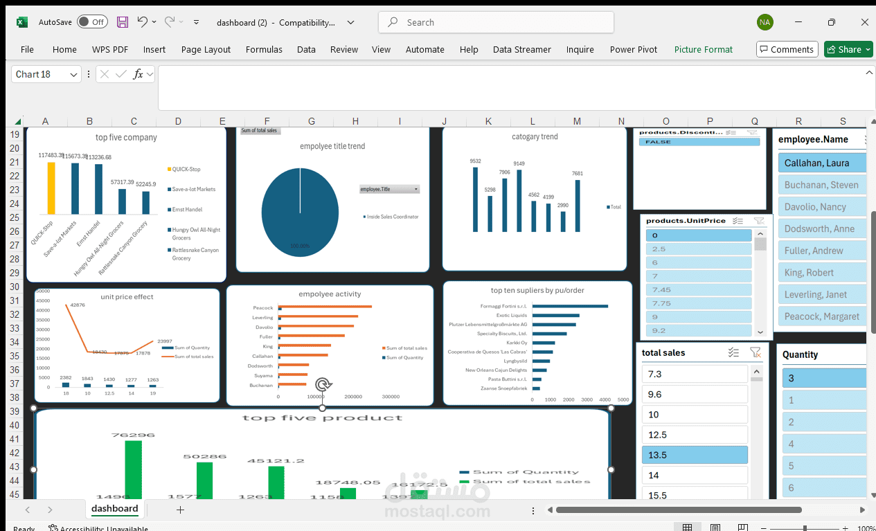 تحليل وتنظيف بيانات المبيعات وإنشاء لوحة تحكم تفاعلية باستخدام Power Query وExcel