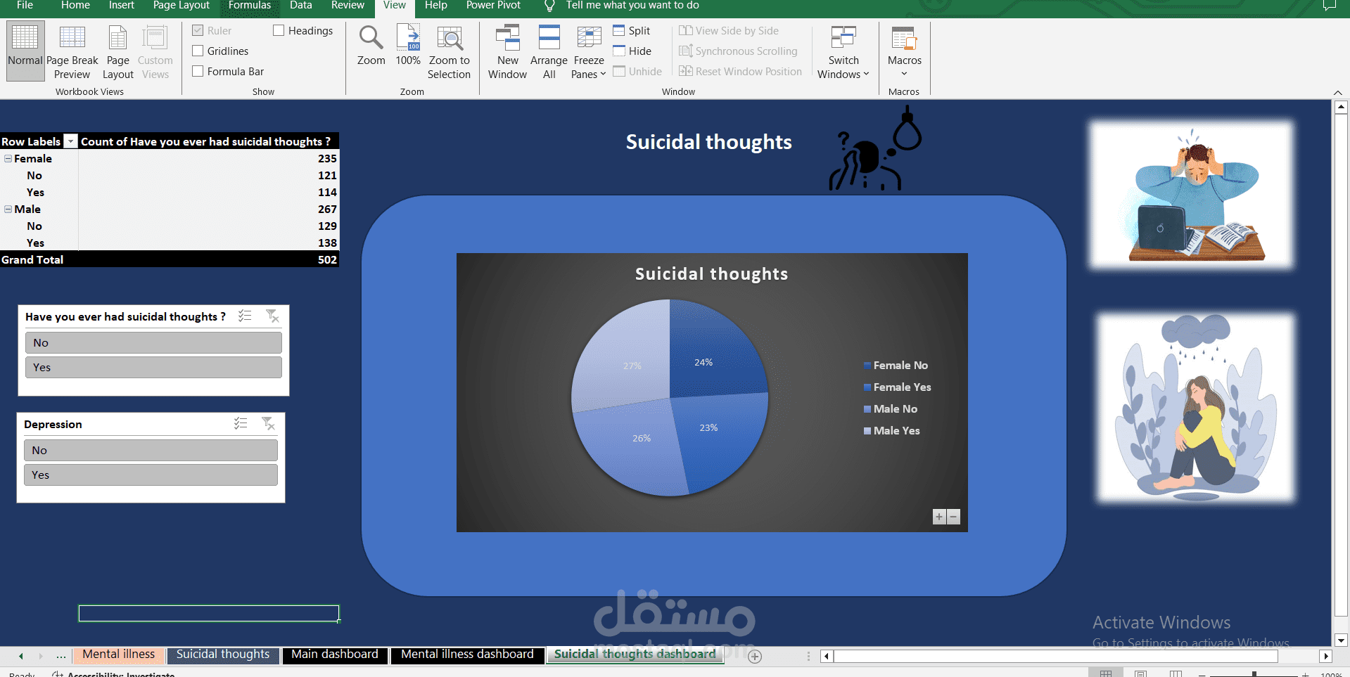 مجموعة بيانات الطلاب الاكتئاب