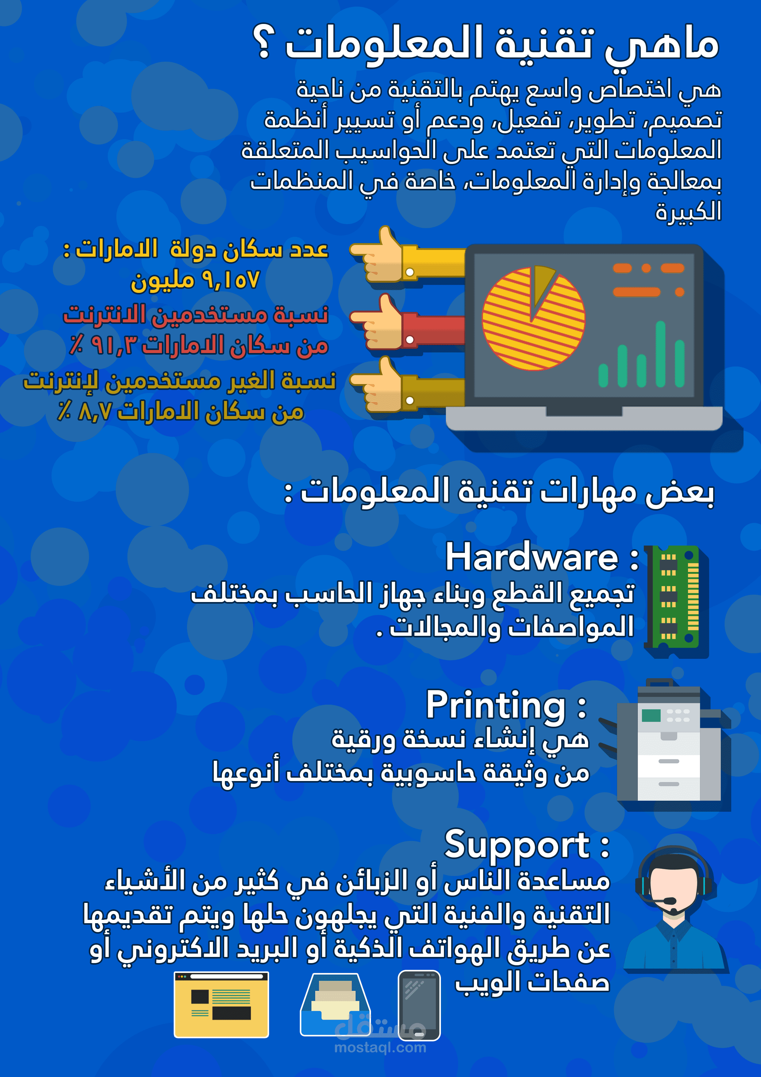 انفوجرافيك عن تقنية المعلومات مستقل 