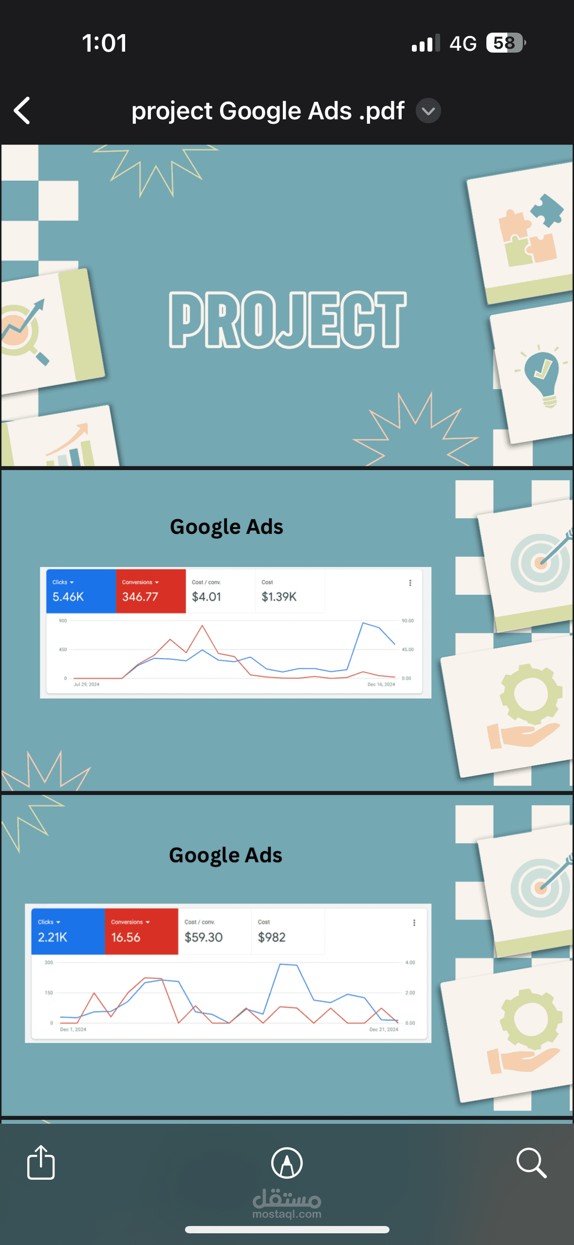 Google ads