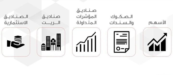 تعرف على أدوات الإستثمار