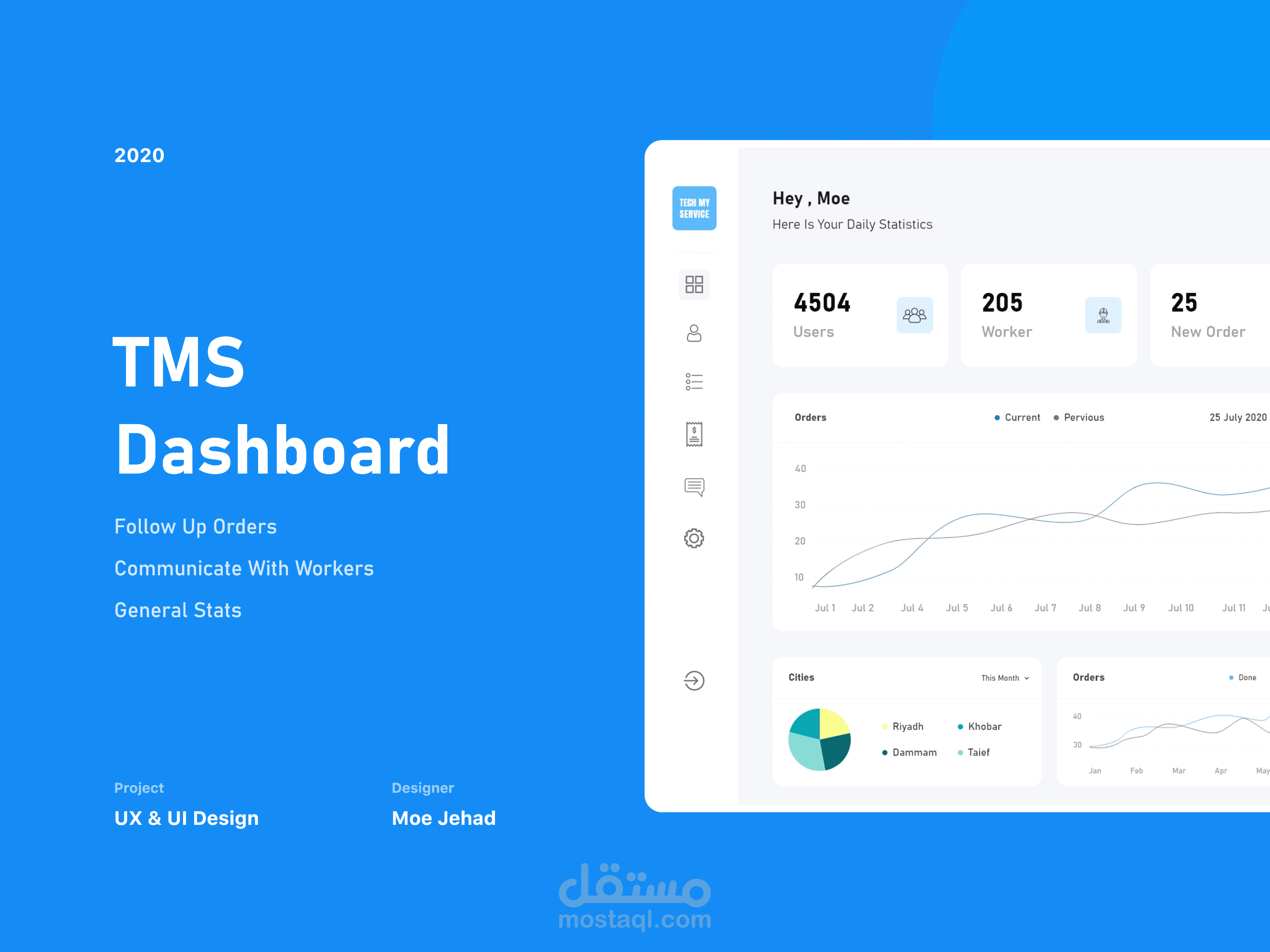 TMS Dashboard | UX & UI Design