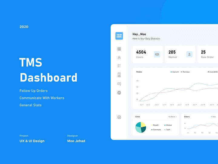 TMS Dashboard | UX & UI Design
