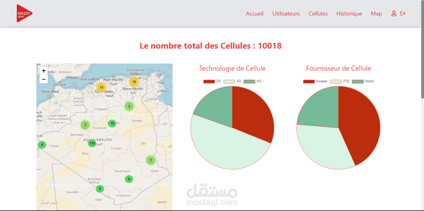 Web Platform for Network Cell Management