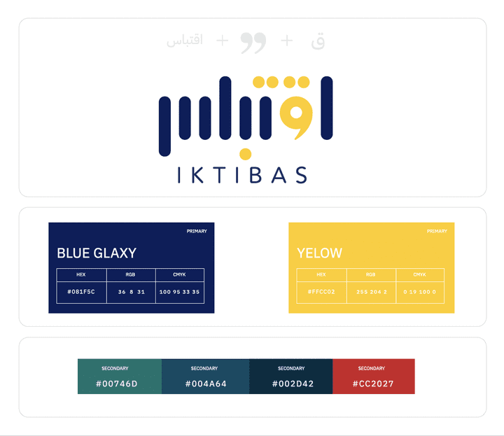 الشعارات والهوية البصرية