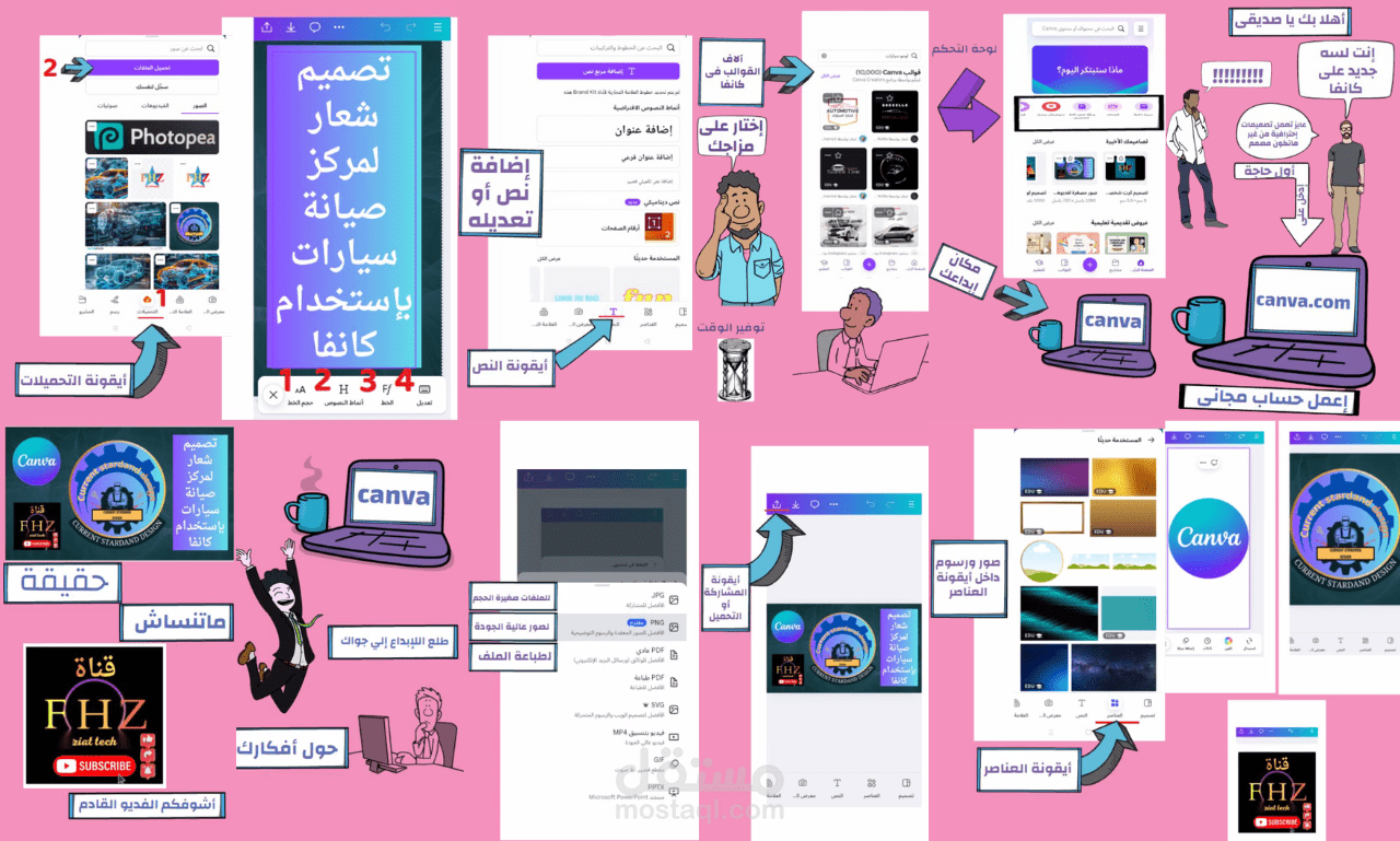 فيديو تعليمى بإستخدام الرسوم المتحركة على السبورة البيضاء