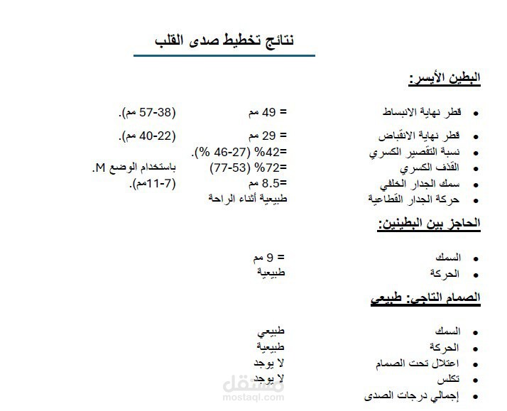 ترجمة تقرير echocardiography