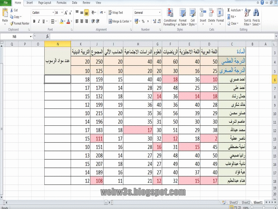 تحليل درجات الطلاب وتحديد مواد الرسوب باستخدام Excel