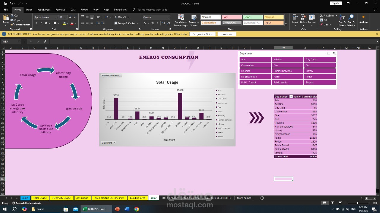 With excel Electricity consumption data analysis