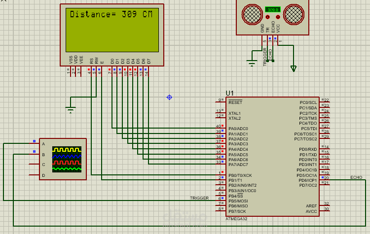 Implement Distance Measuring System