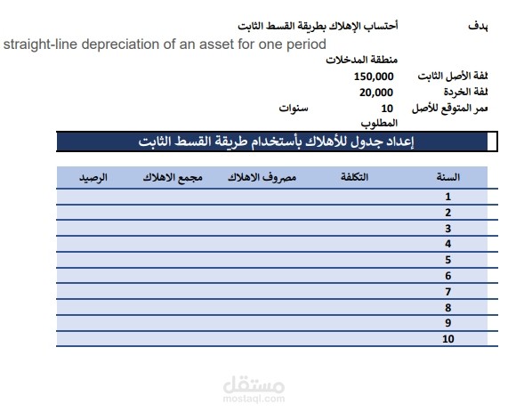 تصميم نظام محاسي متكامل باستخدام تطبيقات  المحاسبية - مسك الدفاتر