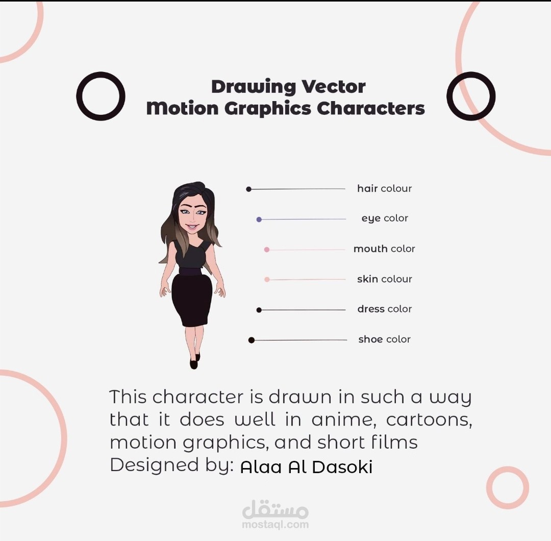 رسم شخصية فيكتور للموشن جرافيك