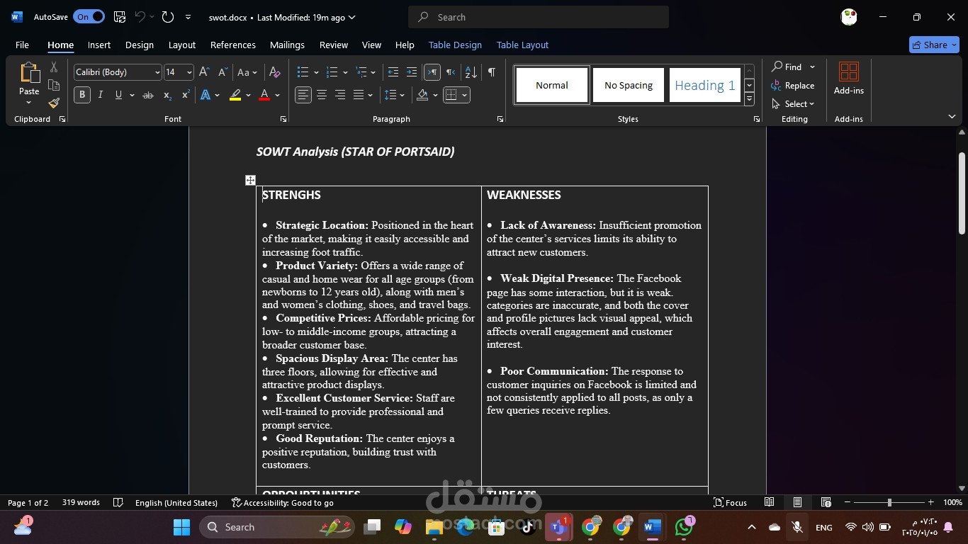 swat analysis