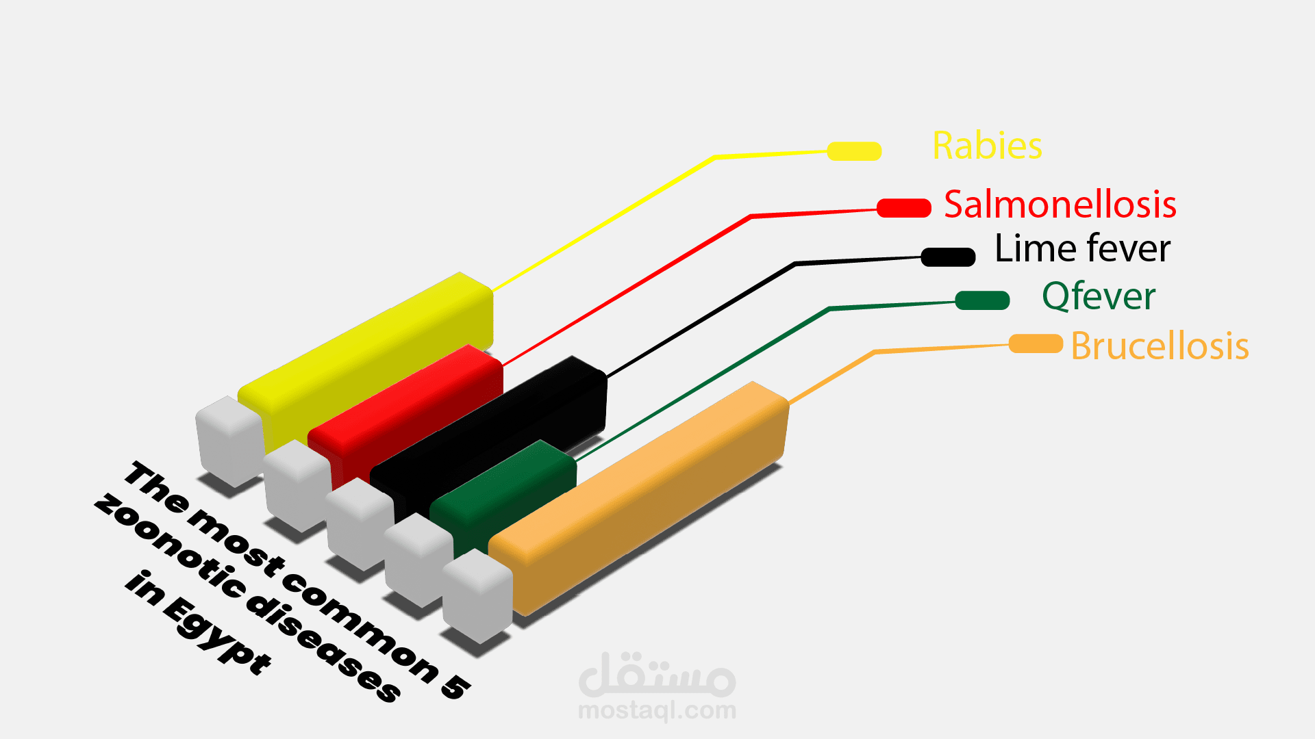 Infograph