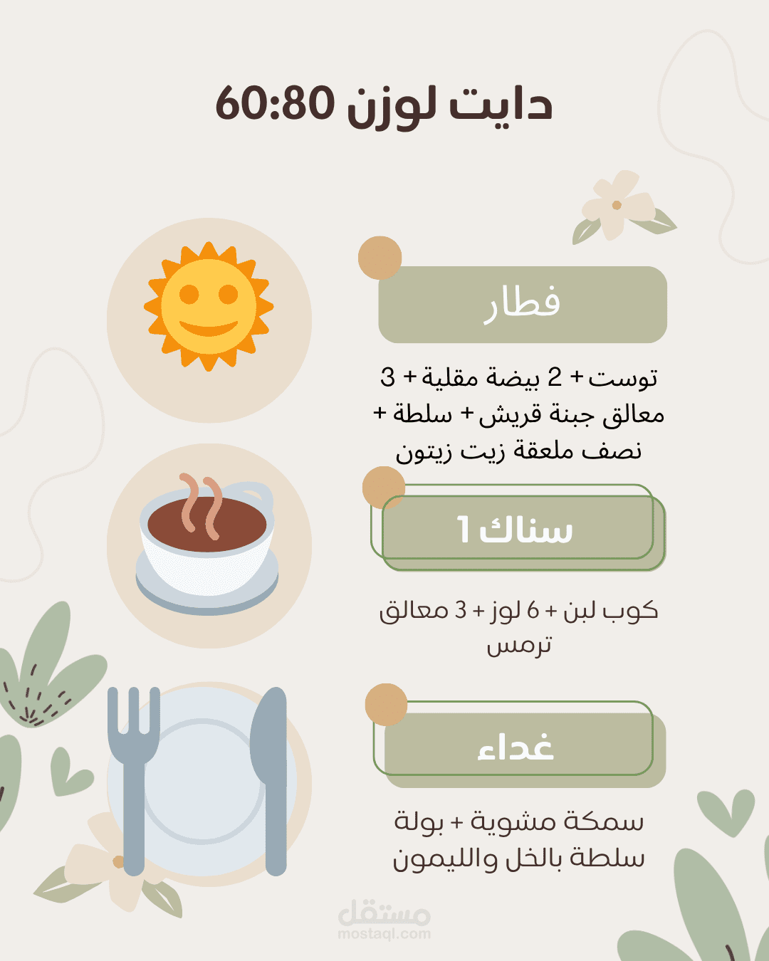 نظام غذائى صحى لوزن 60:80 كجم