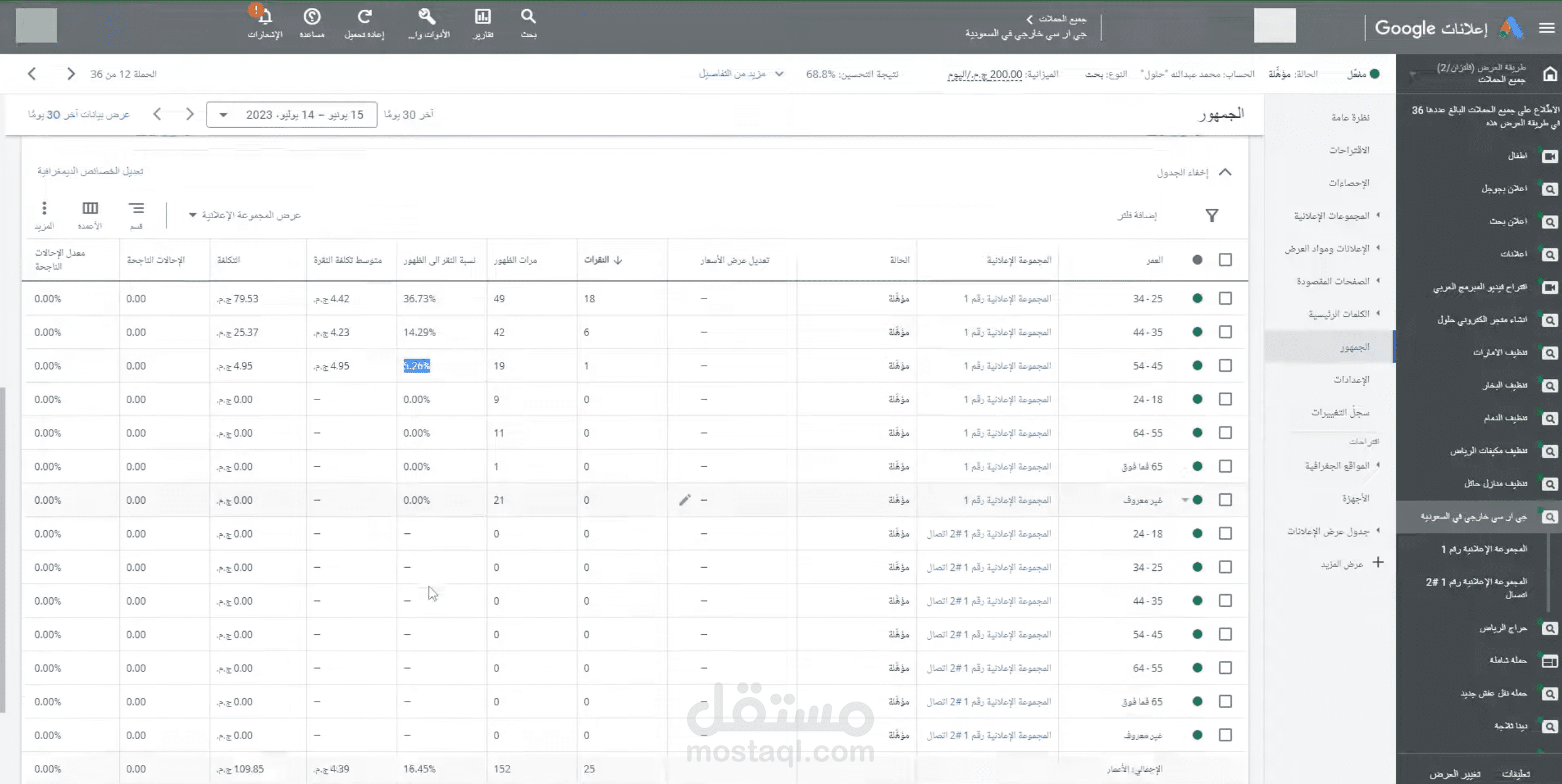 نتائج حملات غووغل لعملاء