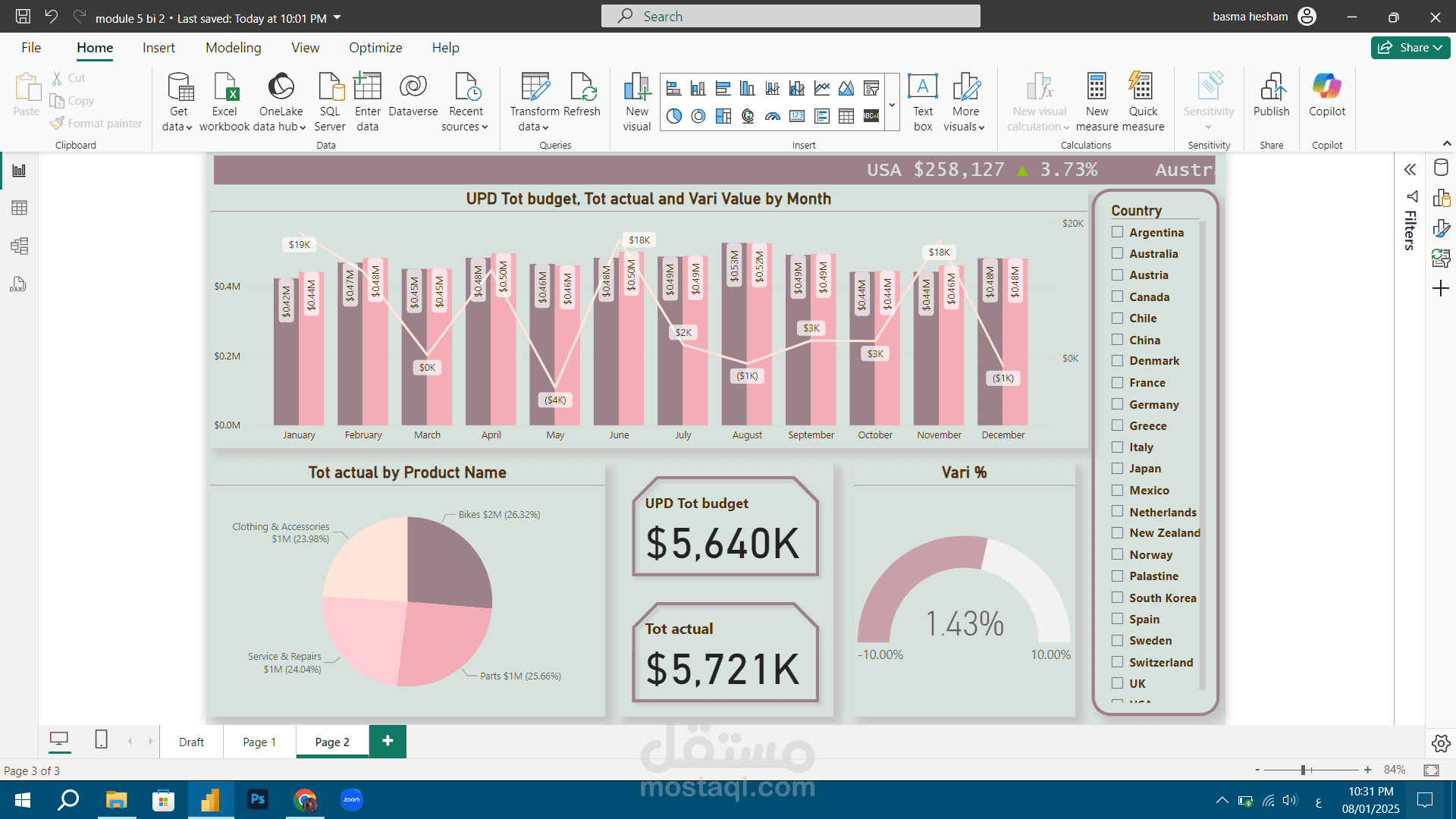 مشروع مقارنة الأداء الفعلي مع الميزانية وتصميم لوحات التحكم التفاعلية باستخدام Power BI