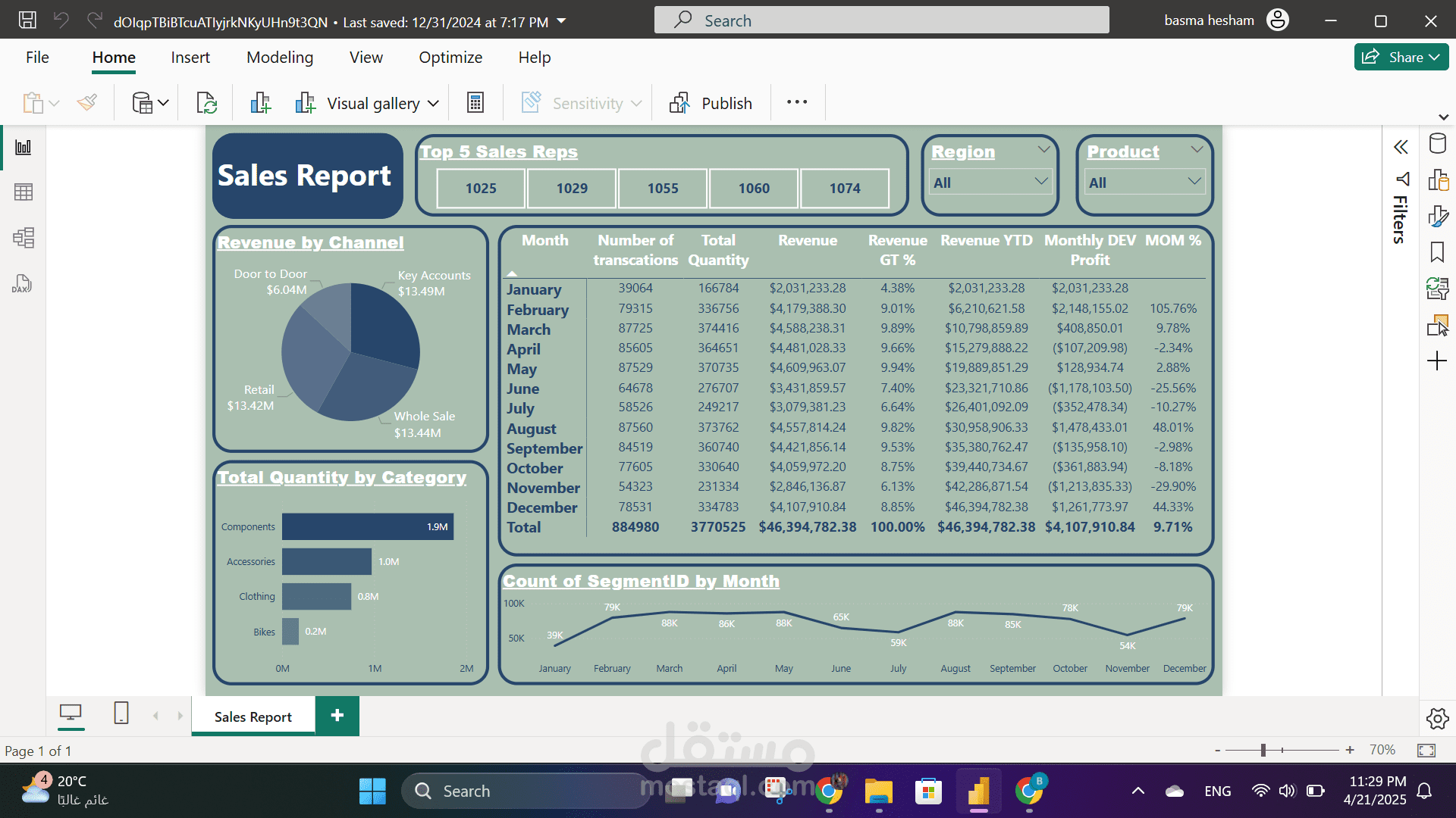 تقرير مبيعات تفاعلي باستخدام Power BI
