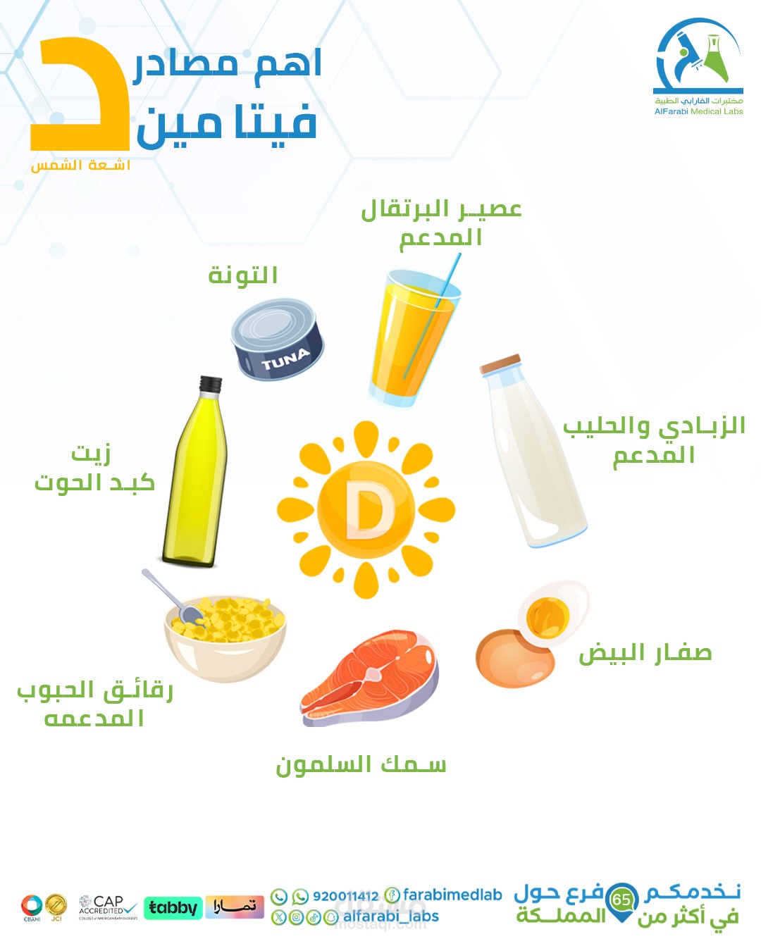 مقال طبي فوائد فيتامين د