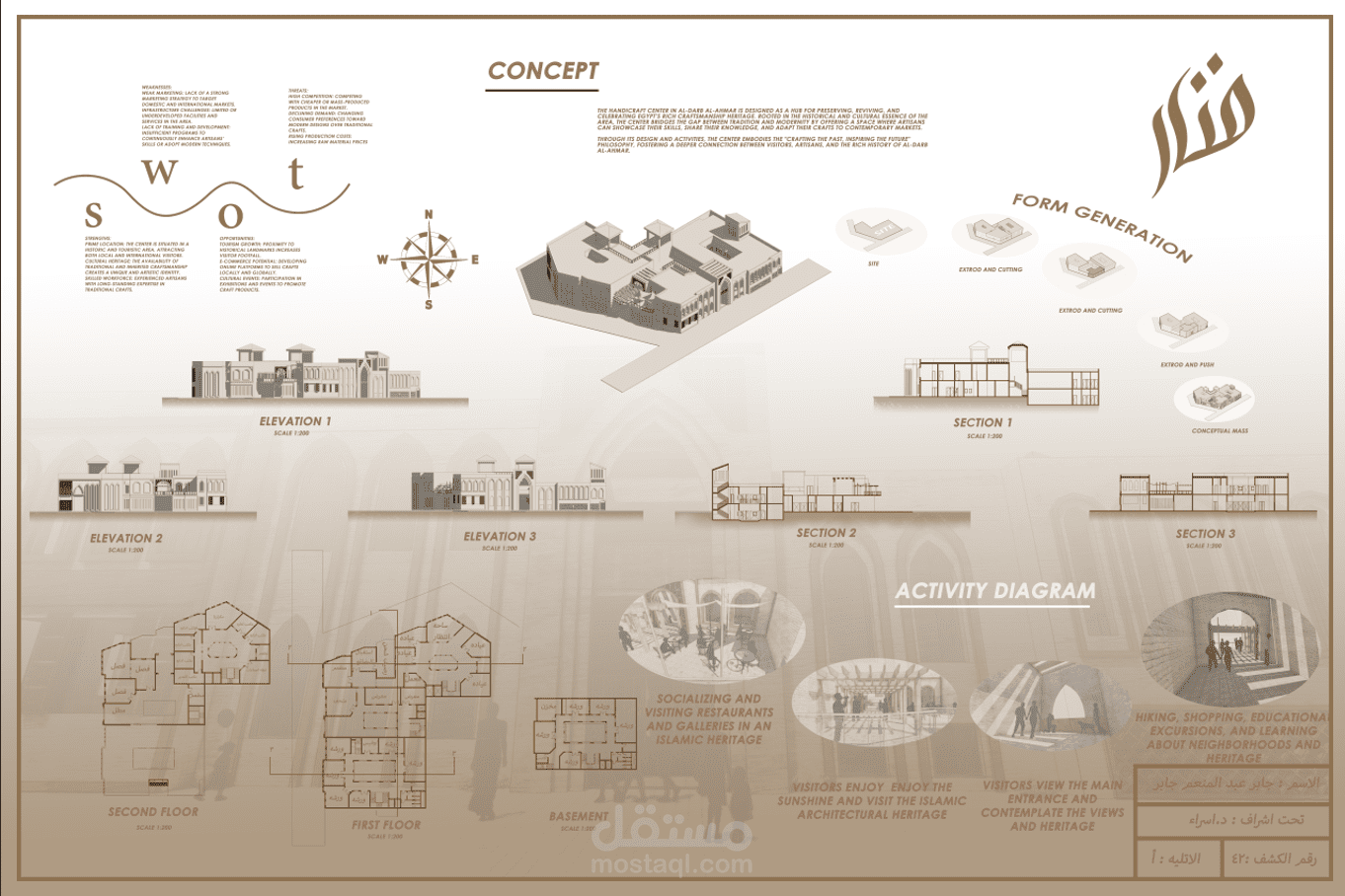 مركز حرفيCraft center