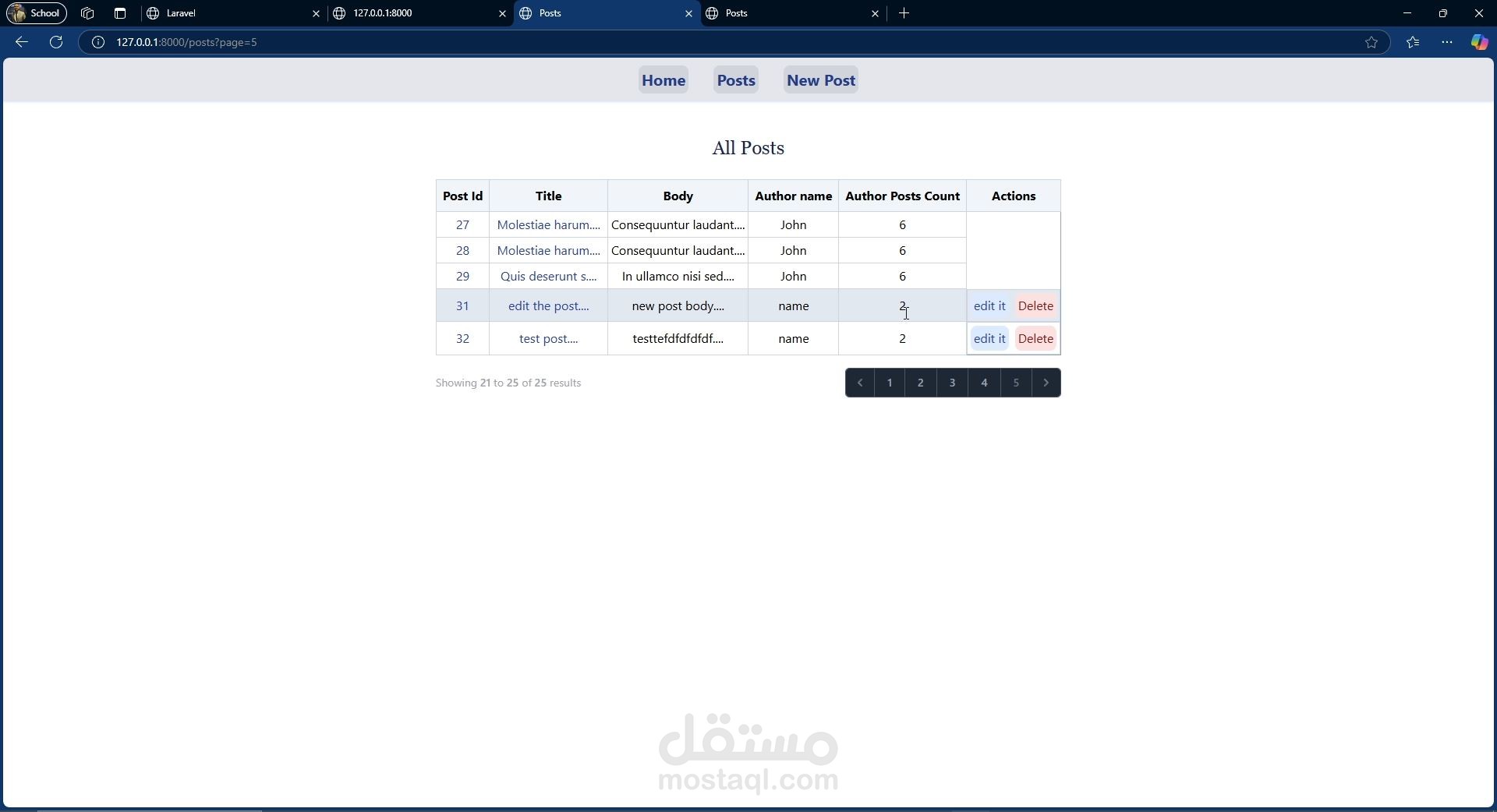 Laravel Blog Management System