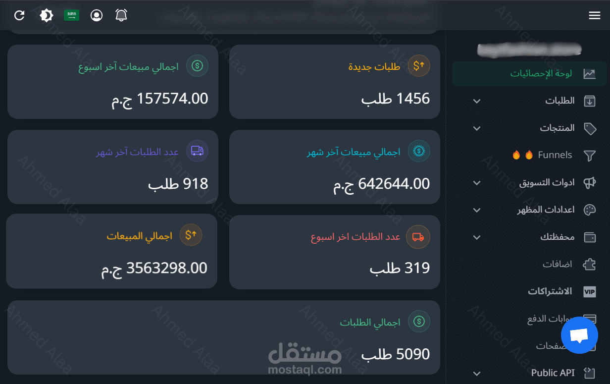 زيادة مبيعات المتجر  200% من خلال محتوى UGC