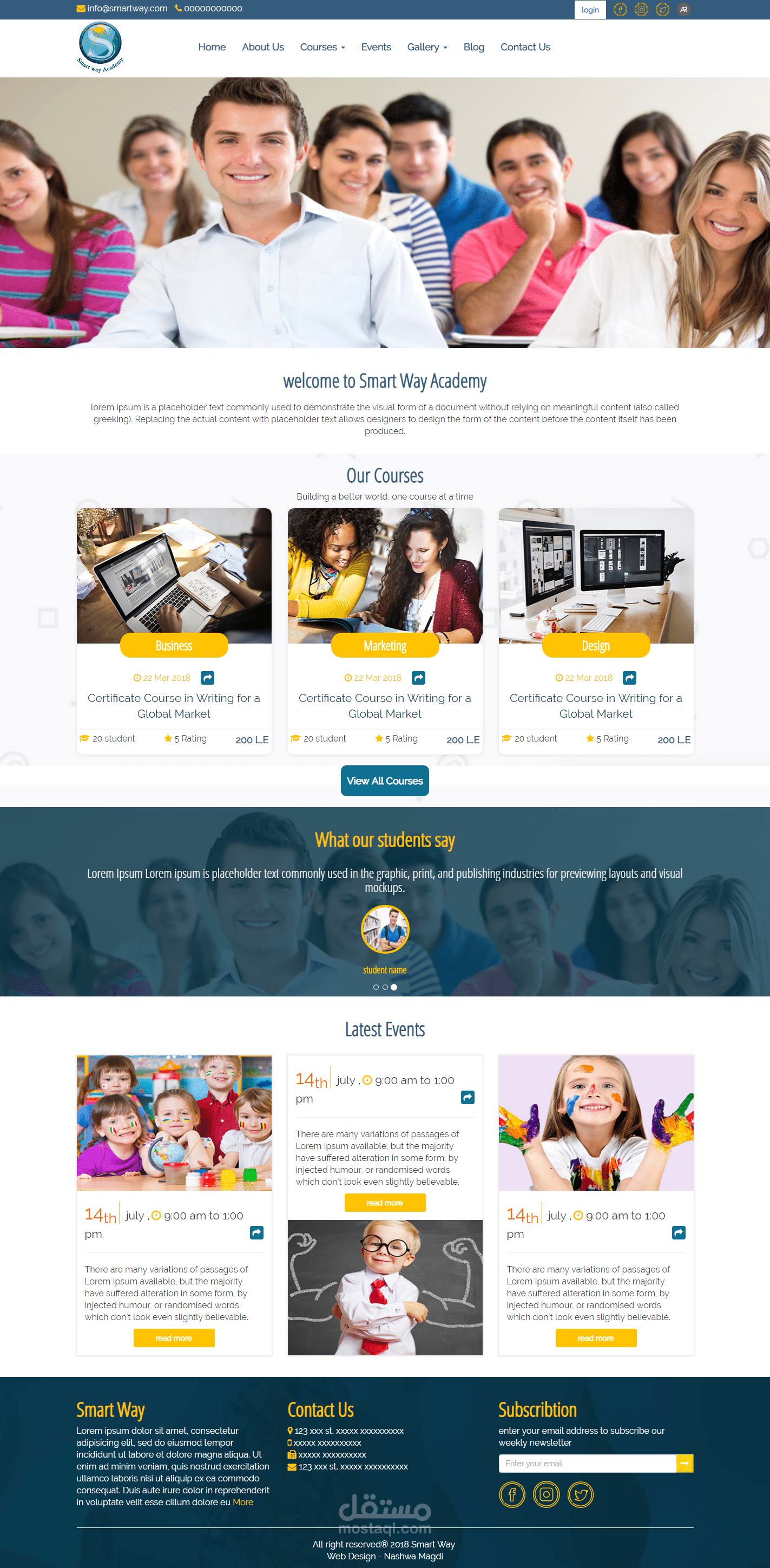 smart way academy